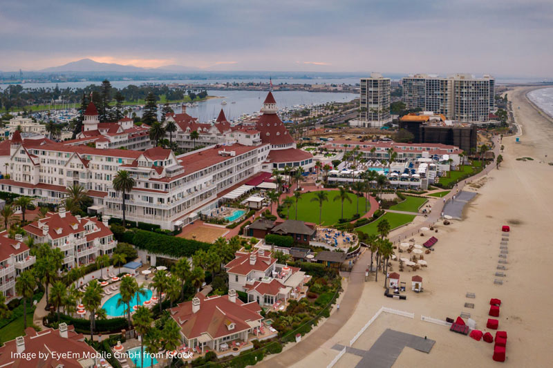 Coronado